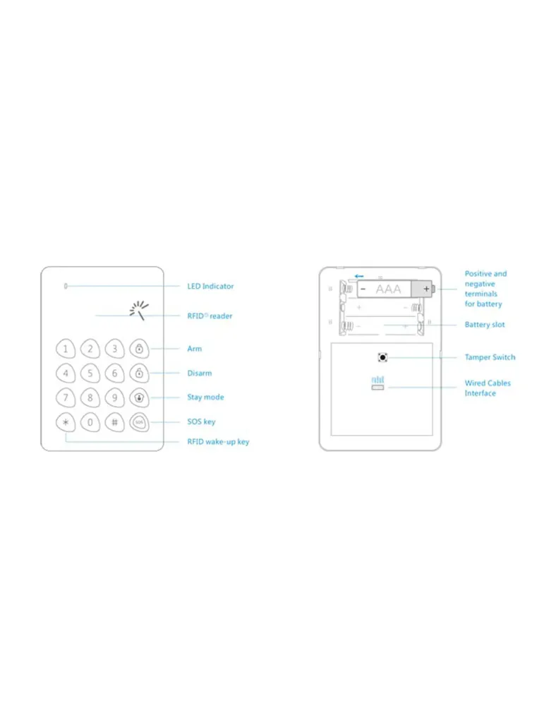 CHUANGO Teclado independiente - Inalámbrico - Antena interna - Permite