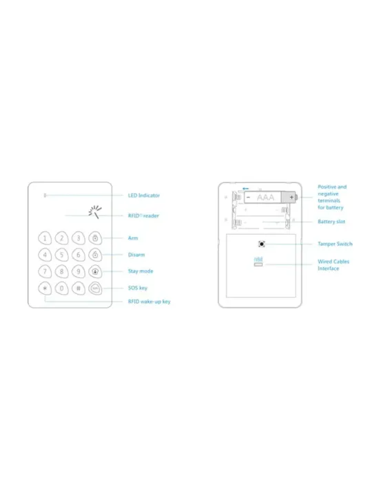 CHUANGO Teclado independiente - Inalámbrico - Antena interna - Permite