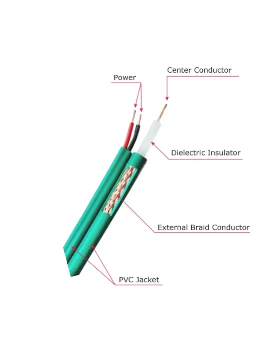 MARCA BLANCA Cable coaxial KX6 - Vídeo y alimentación - Rollo de 100 m