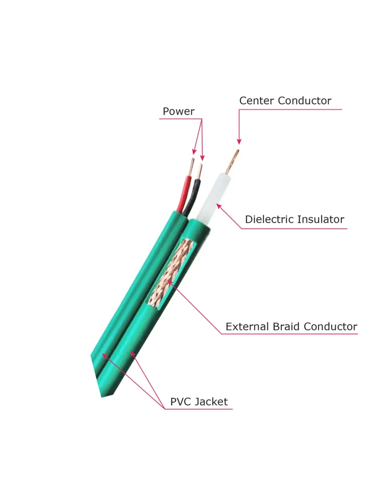 MARCA BLANCA Cable coaxial KX6 - Vídeo y alimentación - Rollo de 300 m