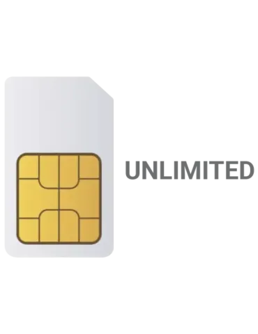 WUARDA Tarjeta SIM M2M - Preconfigurada para sistemas de alto consumo