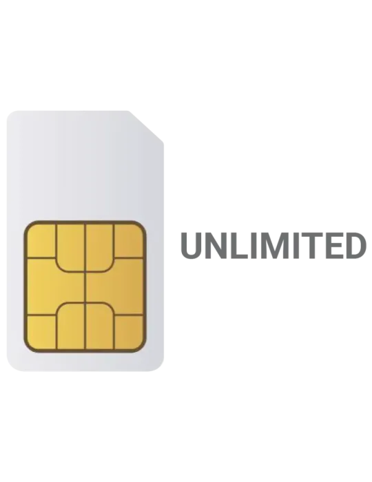 WUARDA Tarjeta SIM M2M - Preconfigurada para sistemas de alto consumo