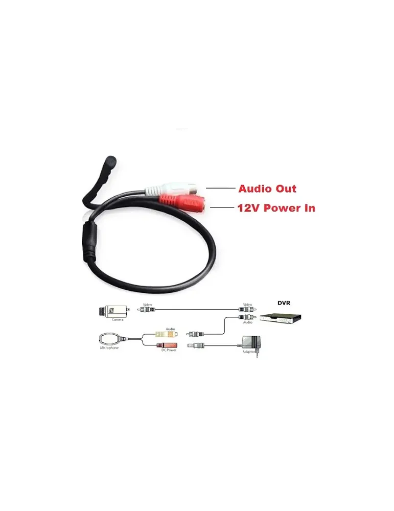 SAFIRE Micrófono externo - Acoplable a cualquier cámara - Conector Aud