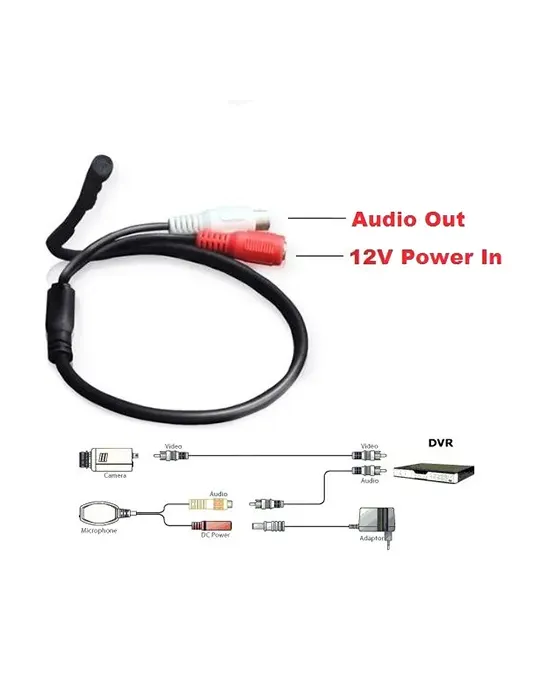 SAFIRE Micrófono externo - Acoplable a cualquier cámara - Conector Aud