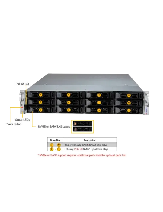 NETWORK OPTIX Servidor NX Witness - SO Windows Server Standard 2022 64