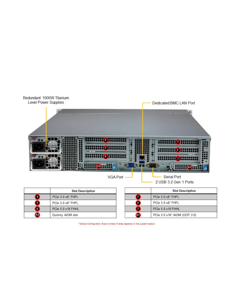 NETWORK OPTIX Servidor NX Witness - SO Windows Server Standard 2022 64