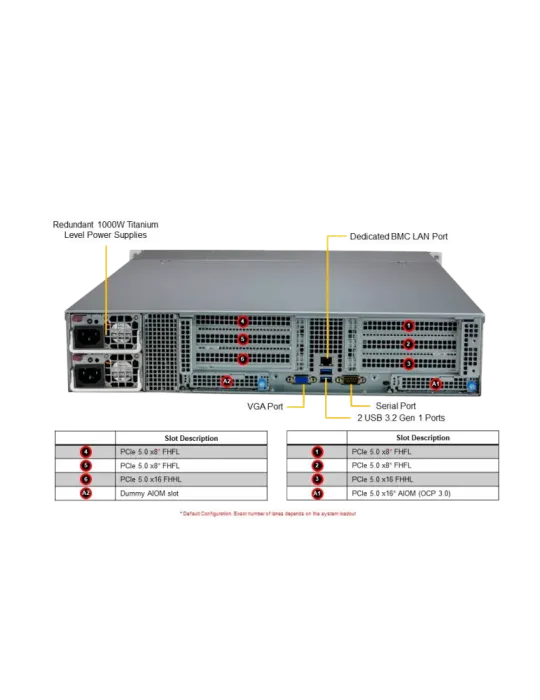 NETWORK OPTIX Servidor NX Witness - SO Windows Server Standard 2022 64