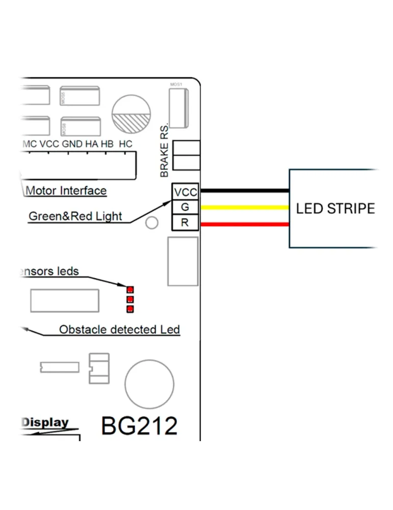 ANKUAI Tirad LED para barrera de parking - Longitud 3 metros - Cubiert