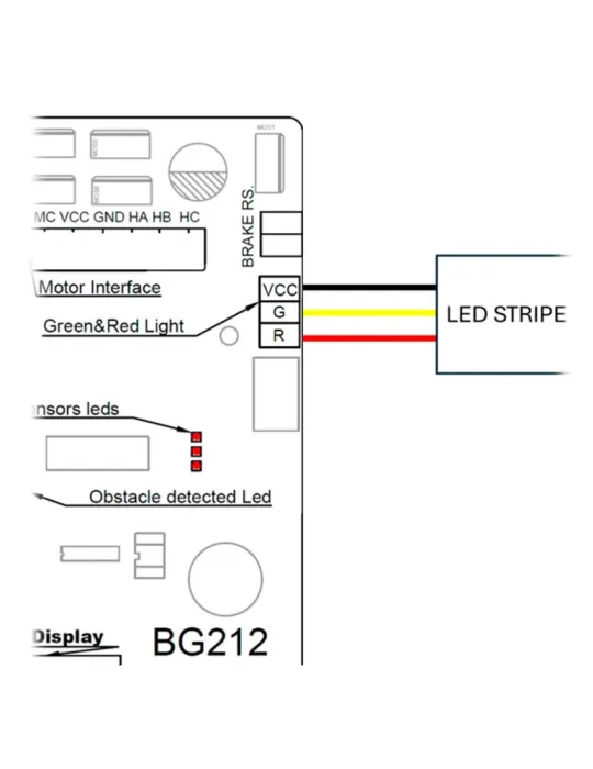 ANKUAI Tirad LED para barrera de parking - Longitud 4.5 metros - Cubie