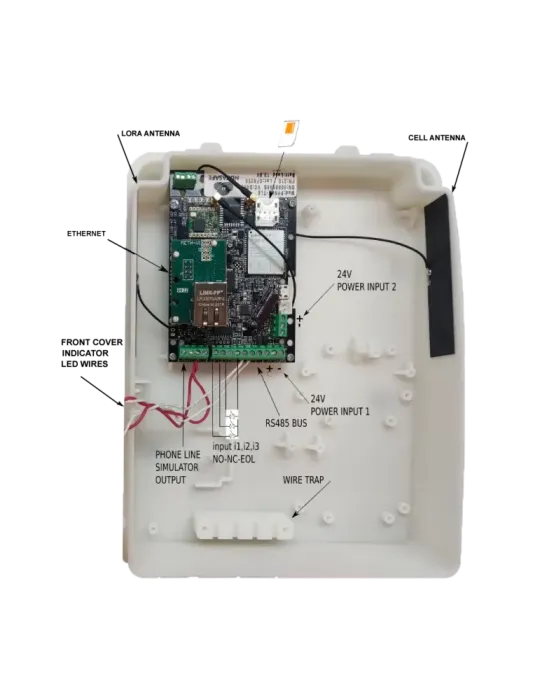 NUVATHINGS Transmisor de alarma certificado EN54-21 - ETHERNET, GPRS/N