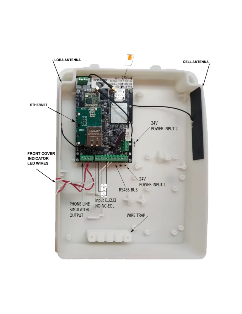 NUVATHINGS Transmisor de alarma certificado EN54-21 - ETHERNET, GPRS/N