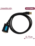 QUECLINK Quecklink - Cable de configuración - Compatible con GV75MG