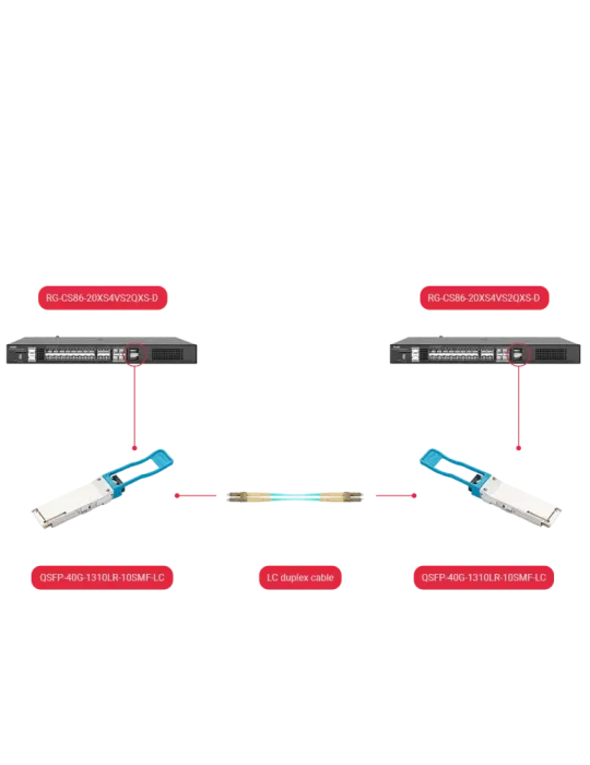 MARCA BLANCA Módulo transceptor QSFP+ - Longitud de Onda 1310 nm - Fib