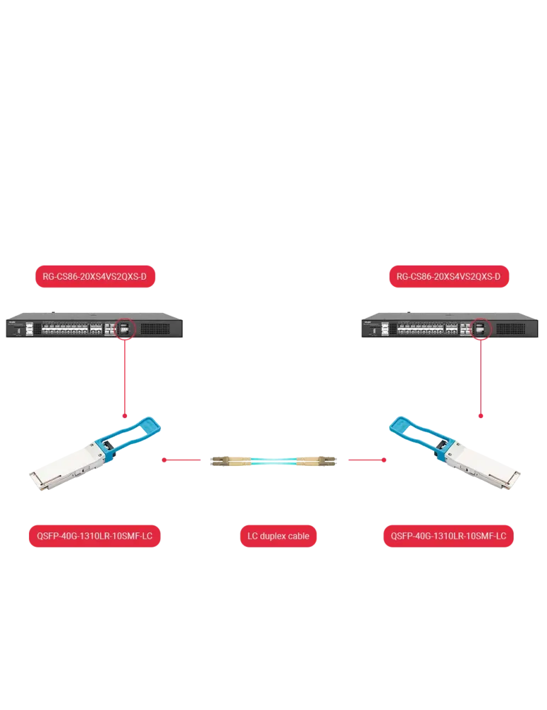 MARCA BLANCA Módulo transceptor QSFP+ - Longitud de Onda 1310 nm - Fib