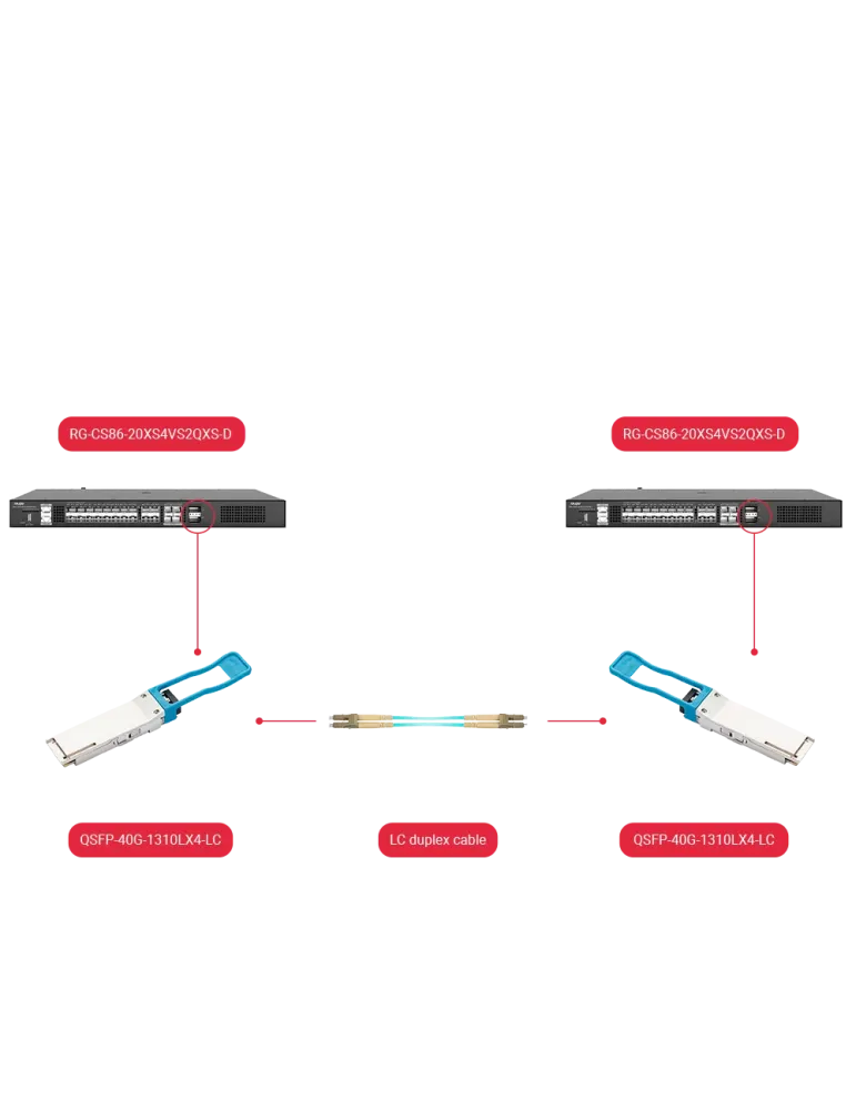 MARCA BLANCA Módulo transceptor QSFP+ - Longitud de Onda 1310 nm - Fib
