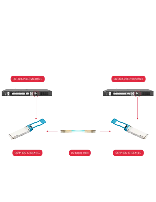 MARCA BLANCA Módulo transceptor QSFP+ - Longitud de Onda 1310 nm - Fib
