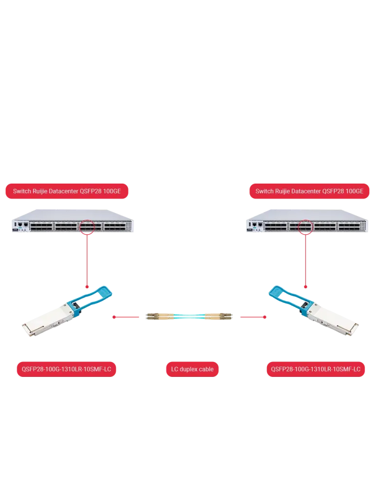 MARCA BLANCA Módulo transceptor QSFP28 - Longitud de Onda 1310 nm - Fi