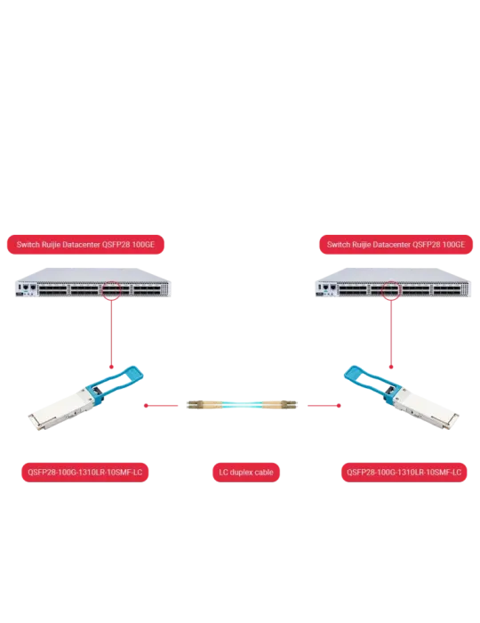 MARCA BLANCA Módulo transceptor QSFP28 - Longitud de Onda 1310 nm - Fi