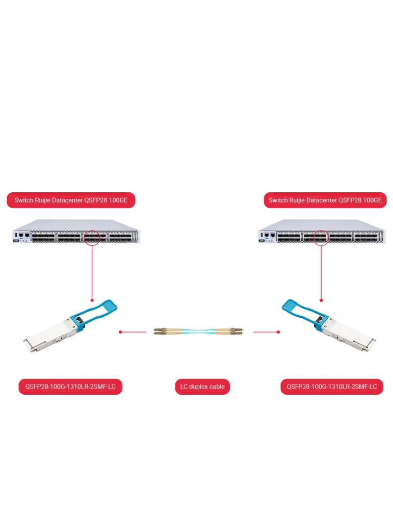 MARCA BLANCA Módulo transceptor QSFP28 - Longitud de Onda 1310 nm - Fi