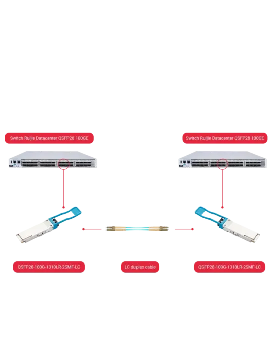 MARCA BLANCA Módulo transceptor QSFP28 - Longitud de Onda 1310 nm - Fi