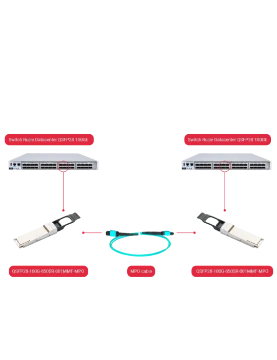 MARCA BLANCA Módulo transceptor QSFP+ - Longitud de Onda 850 nm - Fibr
