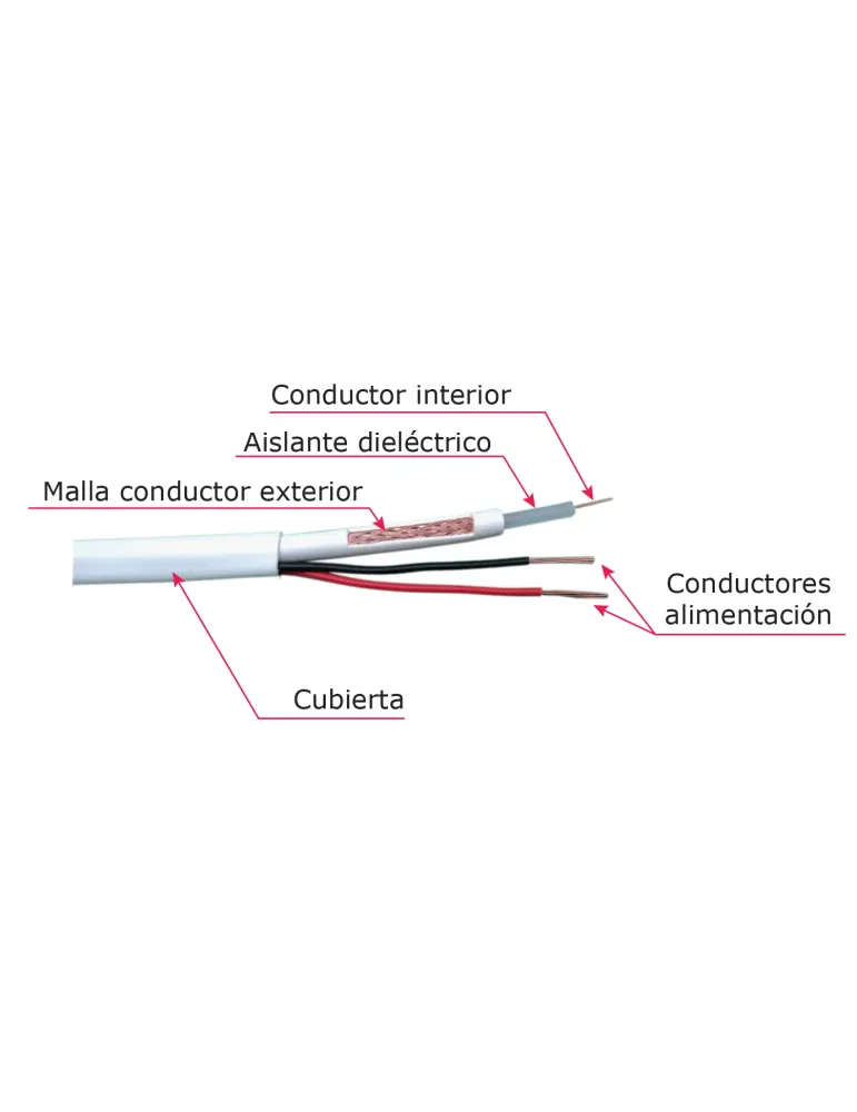 MARCA BLANCA Cable Combinado - RG59 + alimentación - Rollo de 100 metr