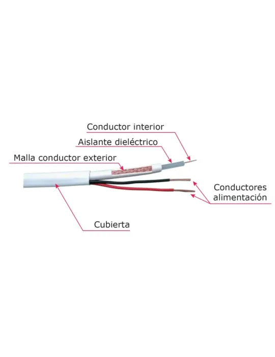 MARCA BLANCA Cable Combinado - RG59 + alimentación - Rollo de 100 metr