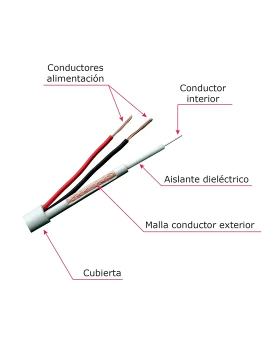 MARCA BLANCA Cable Combinado - Micro RG59 + alimentación - Rollo de 10