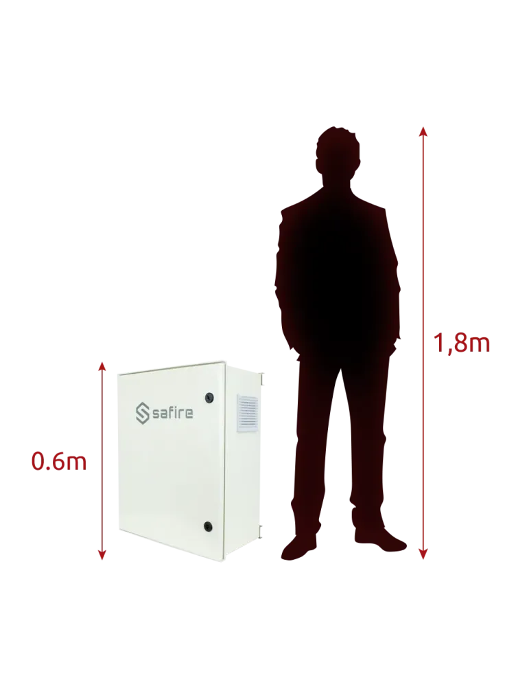 Safire - Armario de poliéster SMC - Dimensiones exteriores 60x50x23cm