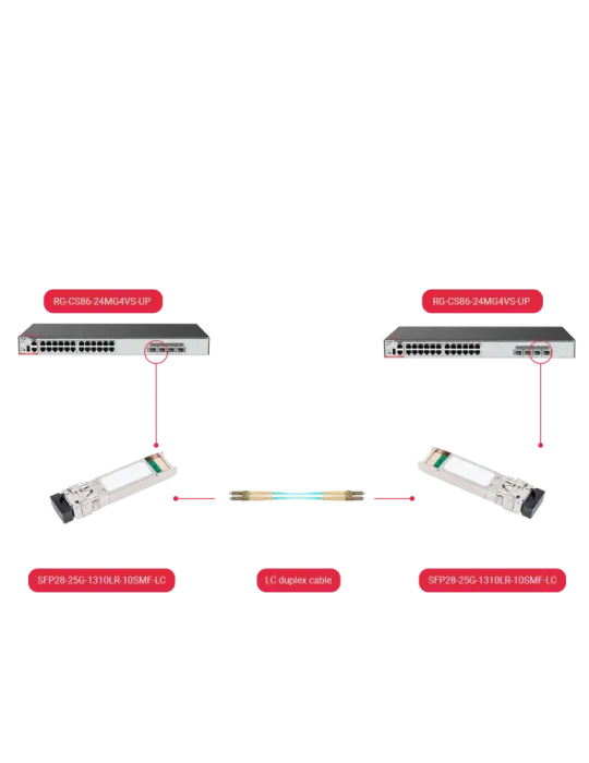 MARCA BLANCA Módulo transceptor SFP28 - Longitud de Onda 1310 nm - Fib
