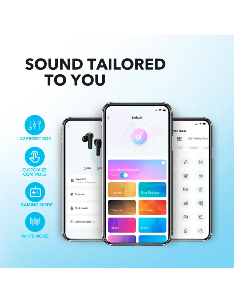 SOUNDCORE Auriculares Inalámbricos Soundcore by Anker - 10 horas de re