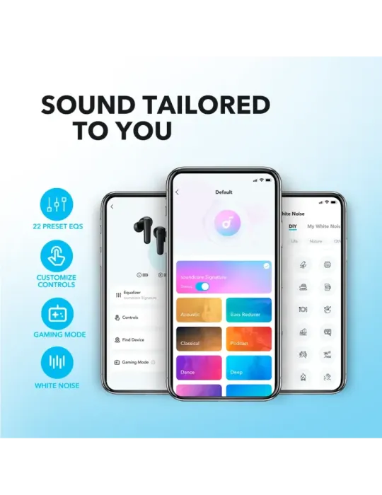 SOUNDCORE Auriculares Inalámbricos Soundcore by Anker - 10 horas de re