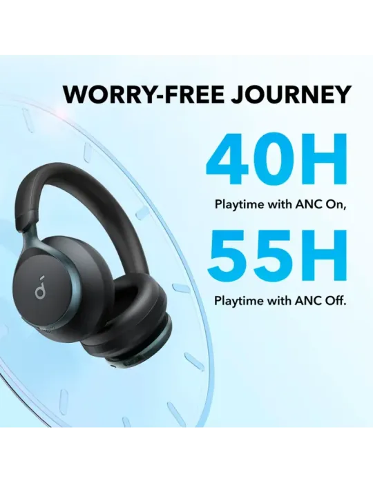 SOUNDCORE Auriculares Inalámbricos Soundcore by Anker - 55 horas de re