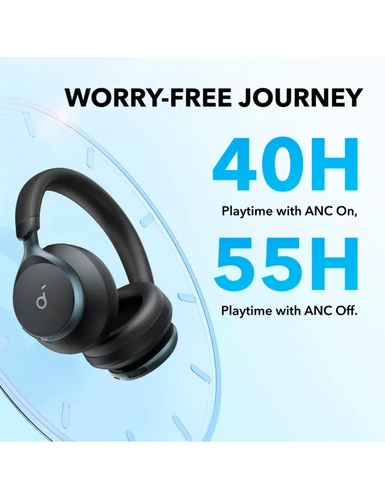 SOUNDCORE Auriculares Inalámbricos Soundcore by Anker - 55 horas de re