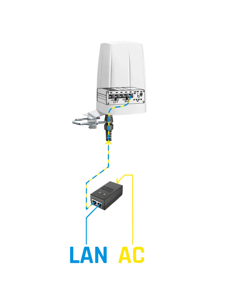 Teltonika Antena de exterior Industrial - 4G Combo LTE/Wi-Fi - Montaje