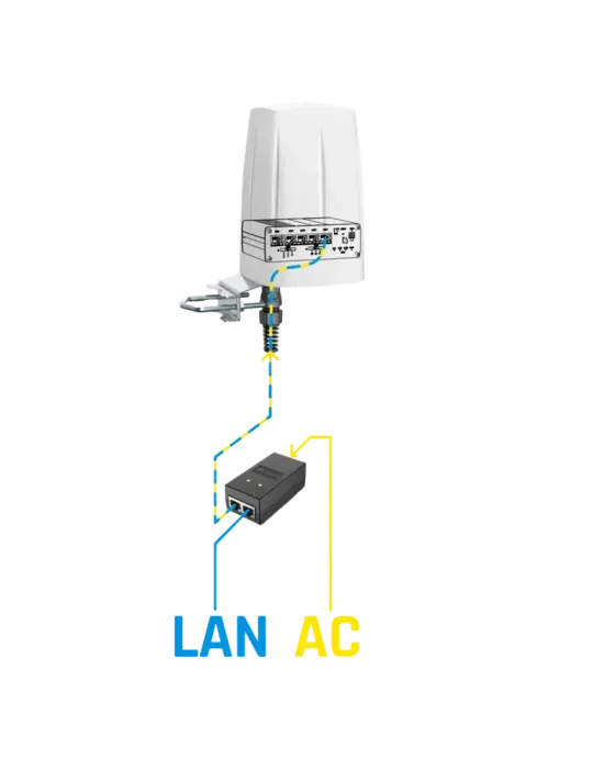 Teltonika Antena de exterior Industrial - 4G Combo LTE/Wi-Fi - Montaje
