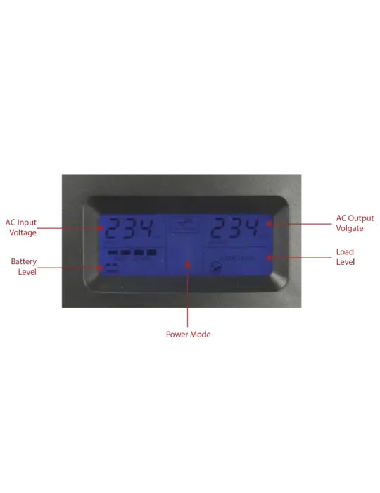 SAFIRE SAI monofásico line-interactive - Potencia 1000VA/600W - Entrad