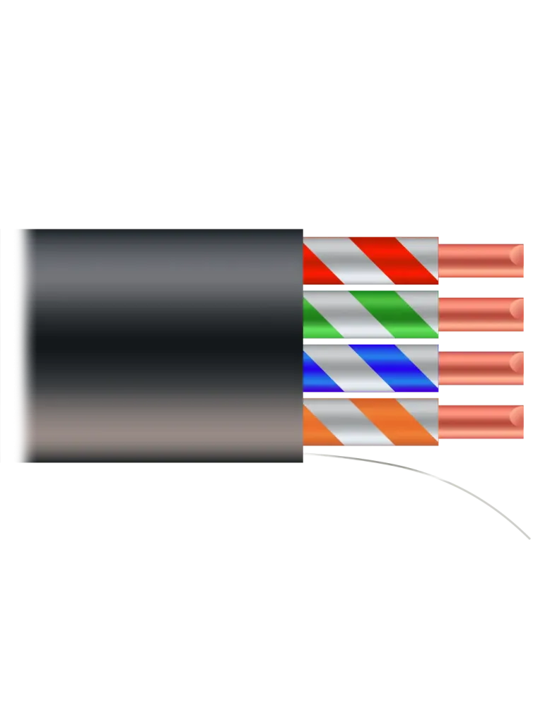 SAFIRE Cable UTP - Categoría 6 - Cumple con 90m Fluke test - Bobina de