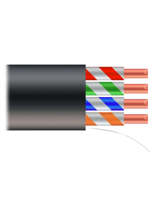 SAFIRE Cable UTP - Categoría 6 - Cumple con 90m Fluke test - Bobina de