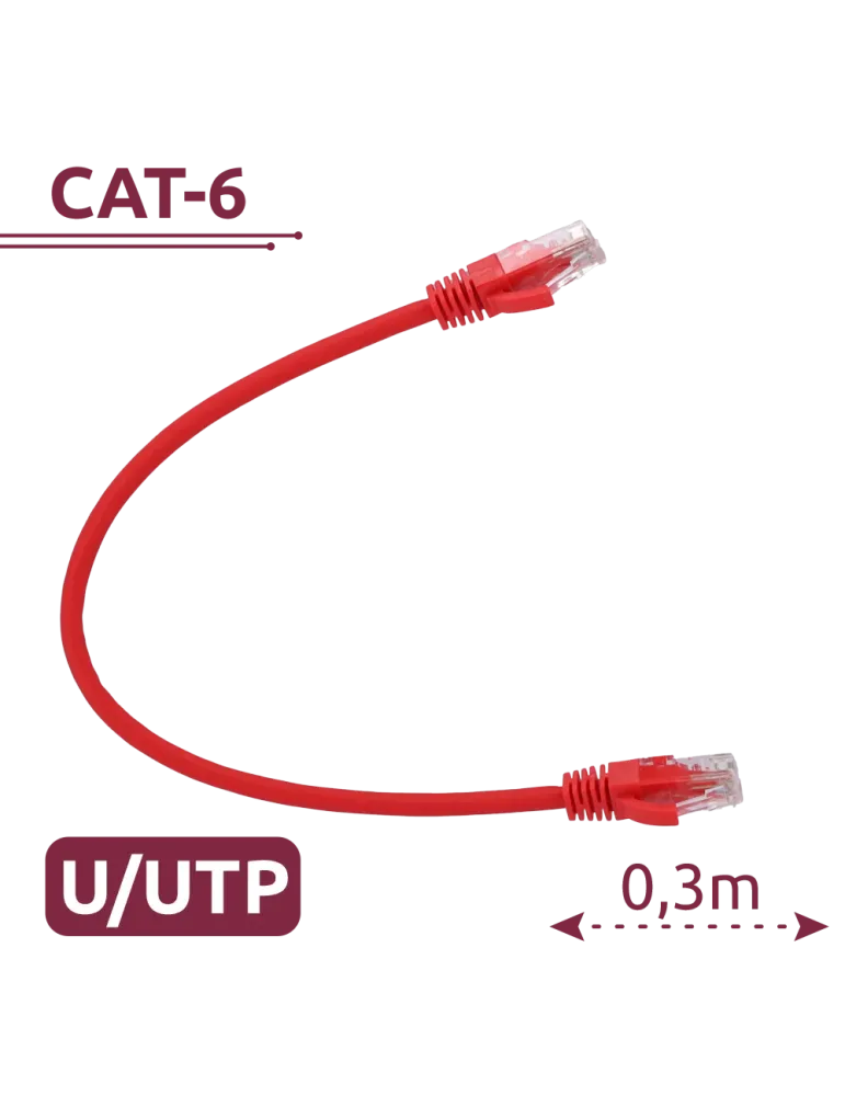 SAFIRE Cable UTP - Ethernet - Conectores RJ45 - Categoría 6 - 0,3 m -