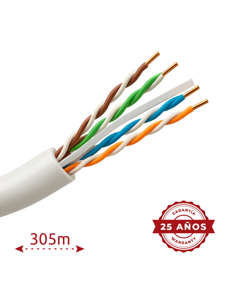 SAFIRE Cable UTP rígido libre de halógenos - Categoría 6 - Conductor O