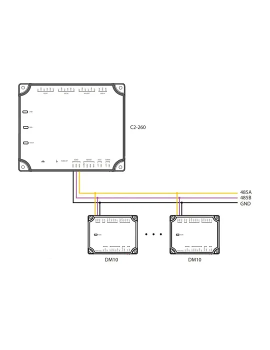 ZKTECO Controladora de acceso - Tarjeta, QR o PIN - TCP/IP | RS485 par