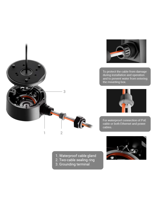 Compra la Caja de Conexiones para Cámaras Ajax | Solución de Organiza