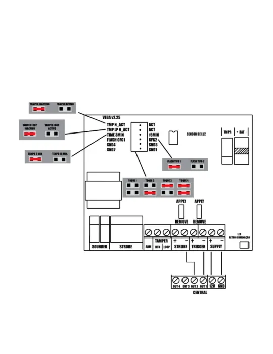 NACIONAL Sirena para exterior cableada - Certificado de grado 3 - Pres