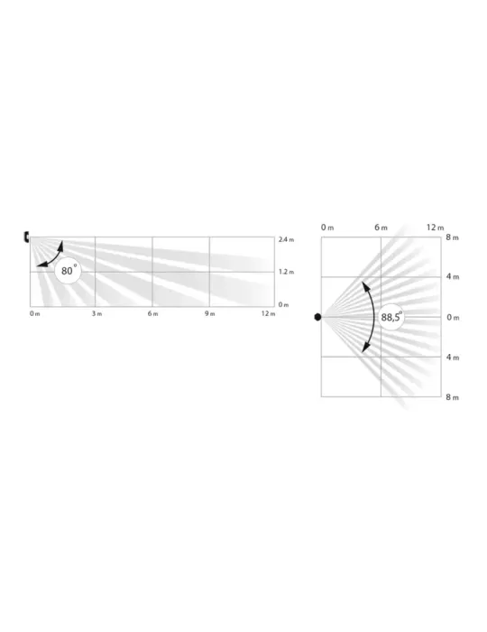 Detector de Movimiento PIR Inalámbrico Ajax