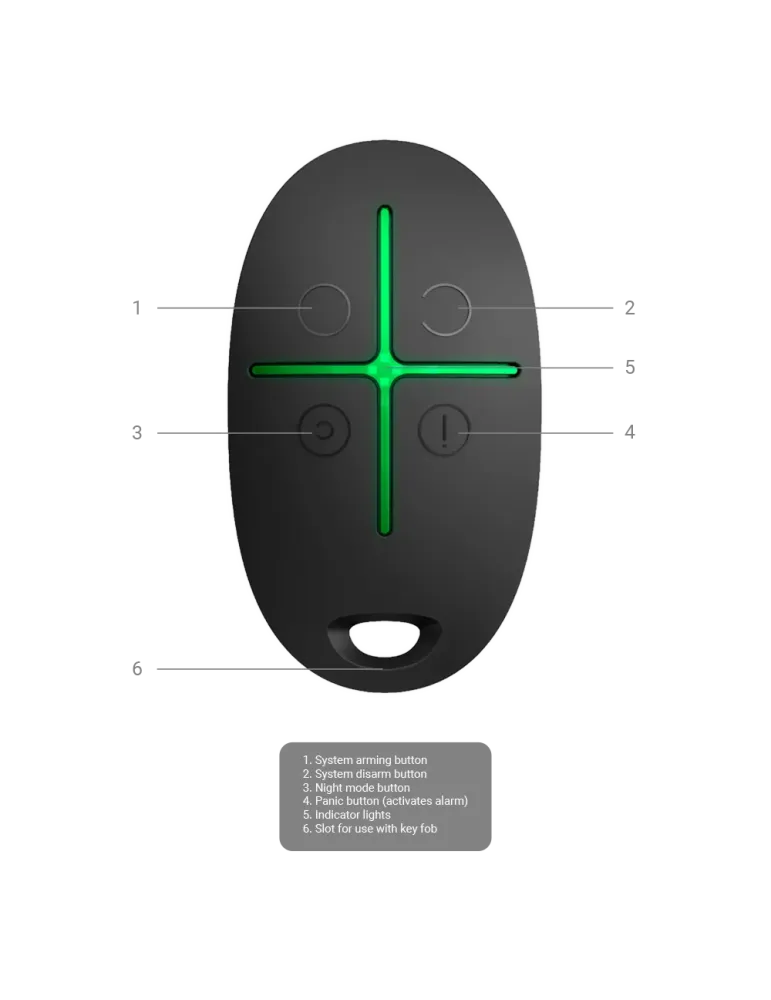 Mando a Distancia Bidireccional Ajax - Control Remoto Grado 2