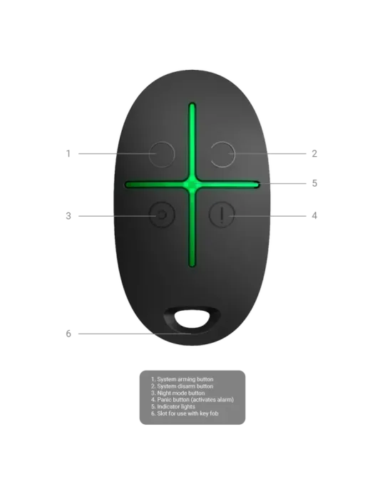 Mando a Distancia Bidireccional Ajax - Control Remoto Grado 2