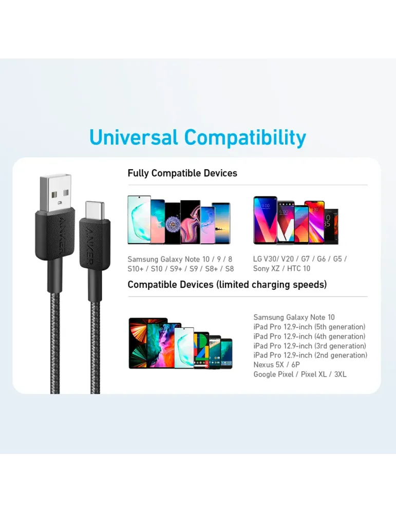 Anker - Cable USB2.0 - USB-A a USB-C - Cable de nylon trenzado - Longi