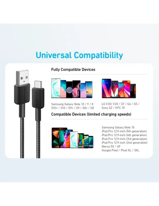 Anker - Cable USB2.0 - USB-A a USB-C - Cable de nylon trenzado - Longi