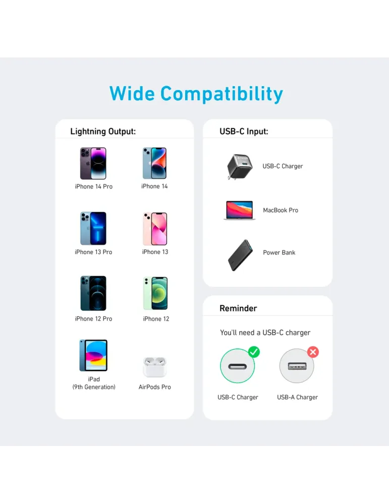Anker - Cable USB2.0 - USB-C a Lightning - Cable de nylon trenzado - L